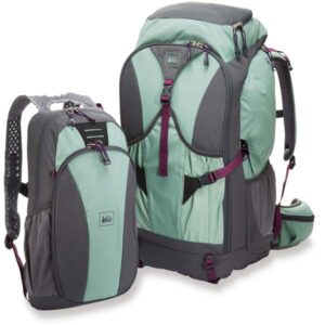 Read more about the article Top 10 Best Travel Backpacks Which Makes Your Trip Easier