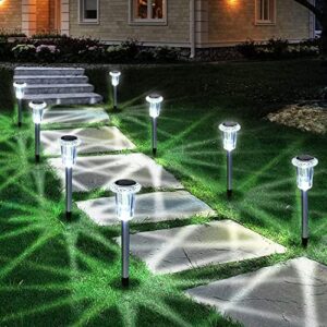 Read more about the article Best Outdoor garden lights