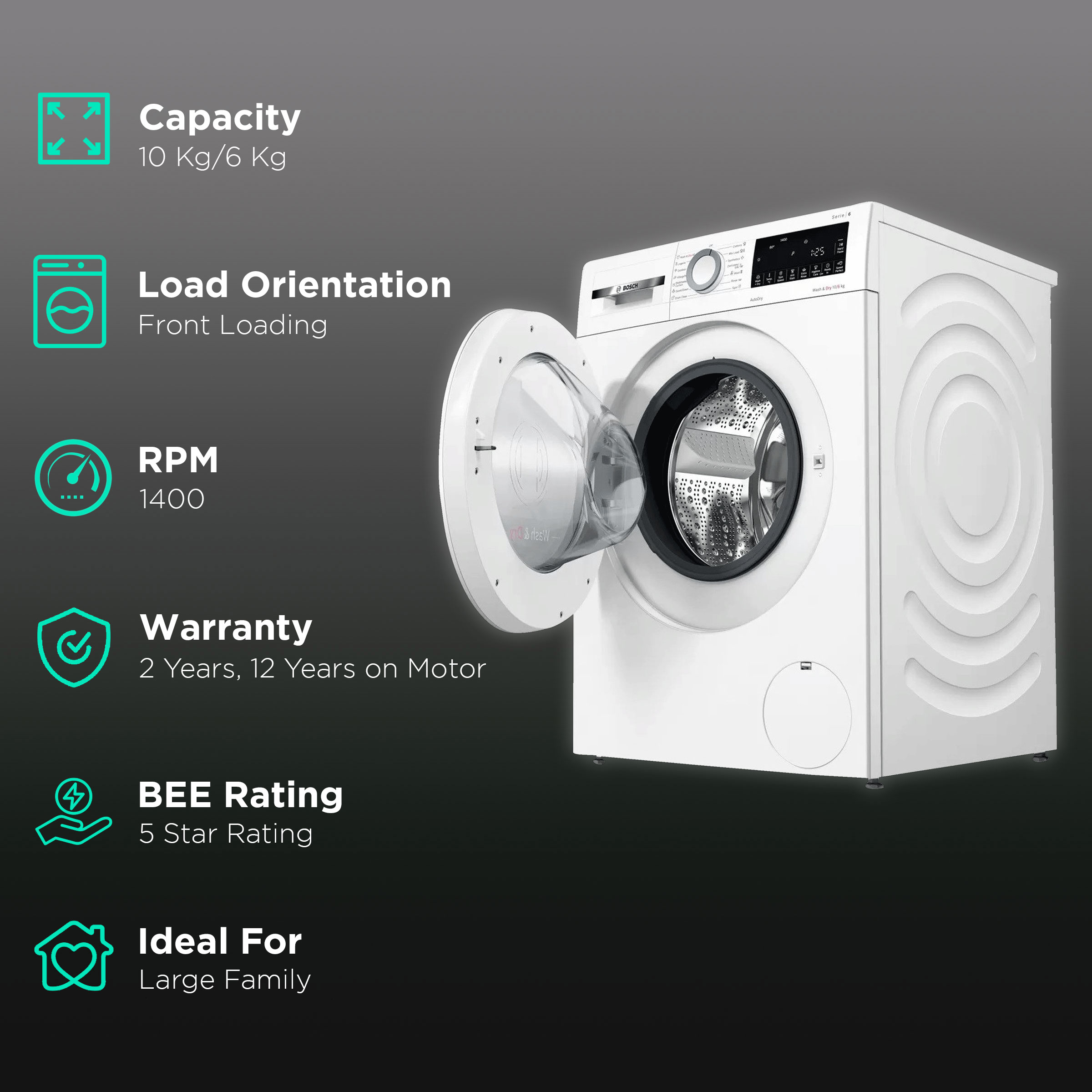 Read more about the article Bosch Front Load Washing Machine