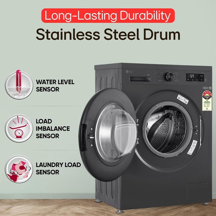 Read more about the article Best Front Load Washing Machine In India