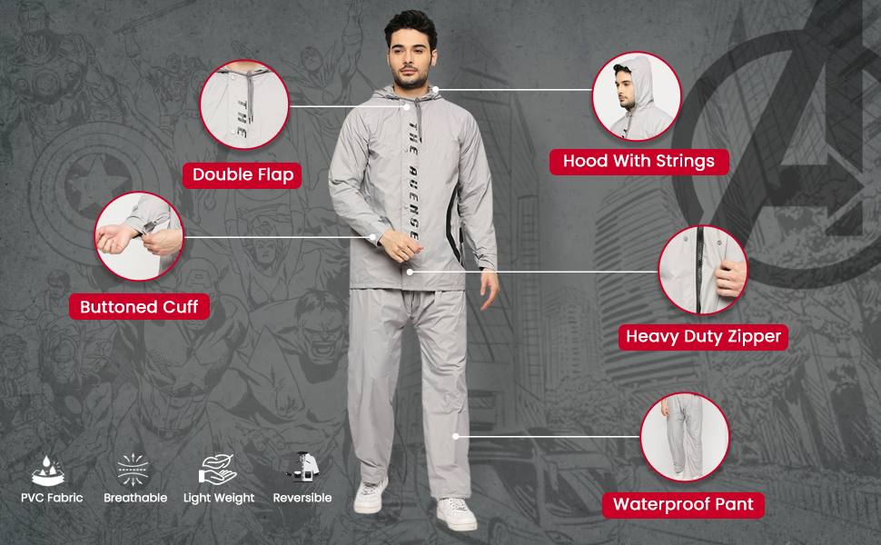 Read more about the article Best Rainy Session Rain Coat for Mens