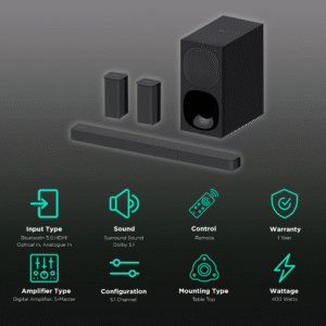 Read more about the article Best Sony Sound Bar Review In India