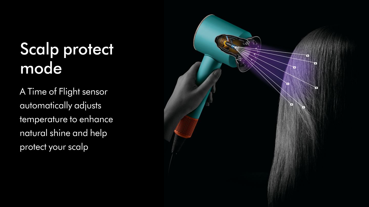 Read more about the article Dyson Supersonic Hair dryer Review