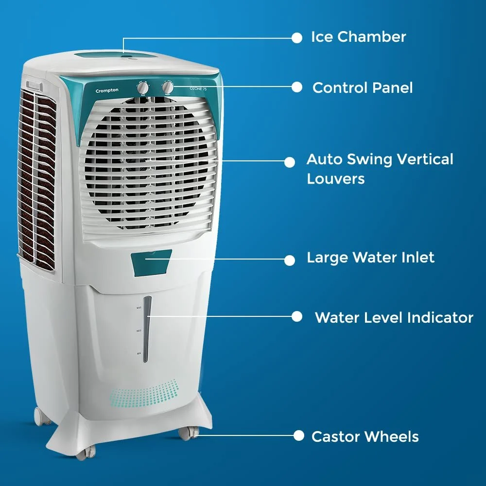 Read more about the article Best Air Cooler in India 2025