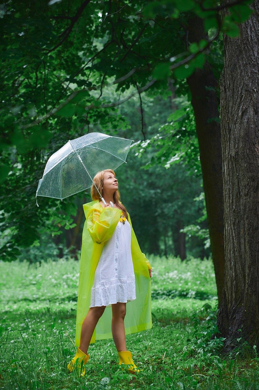 Read more about the article Best Waterproof Rain Coat Men in 2025