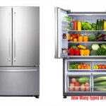 How Many types of refrigerators in India